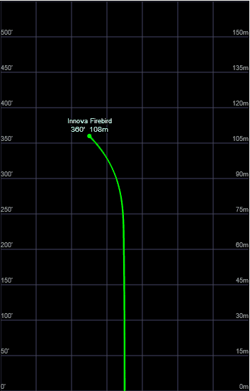Innova Firebird Backhand Flight Path