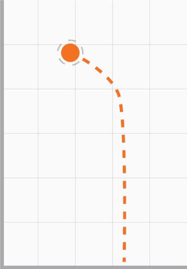 Discraft Zeus Flight Path