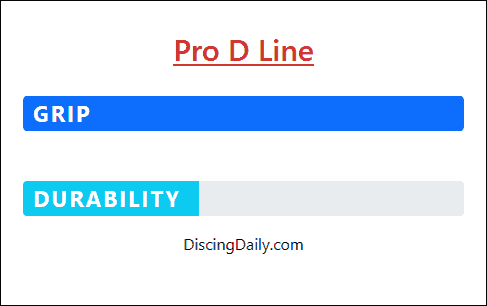 Discraft Pro D Line Plastic