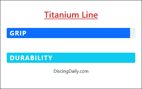 Discraft Titanium Line Plastic