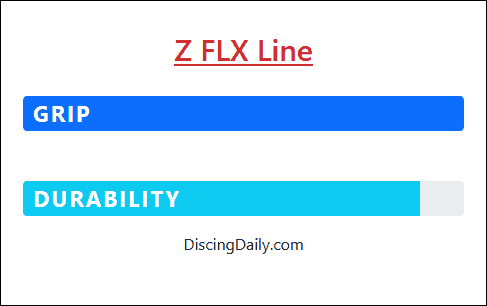Discraft Z FLX Line Plastic