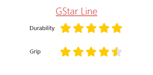 GStar Characteristics