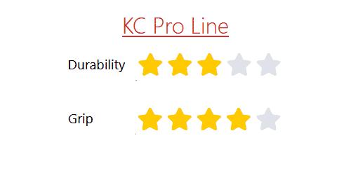 KC Pro Characteristics
