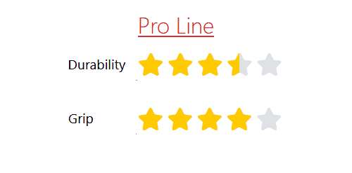 Pro Line Characteristics