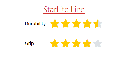StarLite Characteristics
