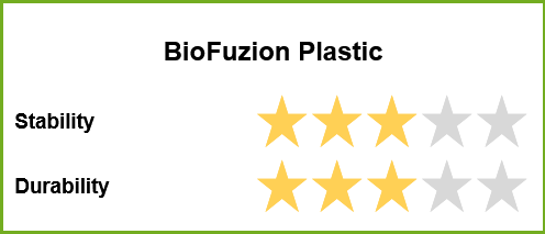 BioFuzion Plastic