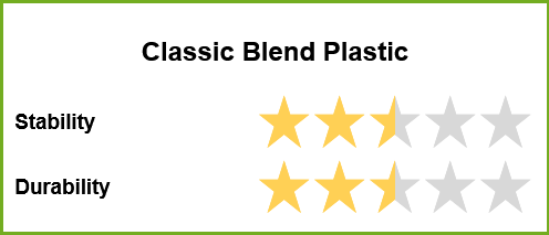 Classic Blend Plastic