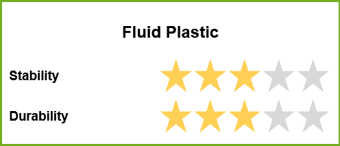 Fluid Plastic