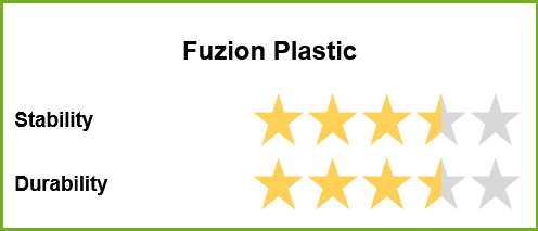 Fuzion Plastic