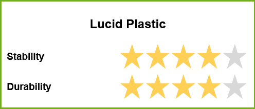 Lucid Plastic