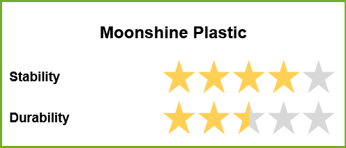 Moonshine Plastic