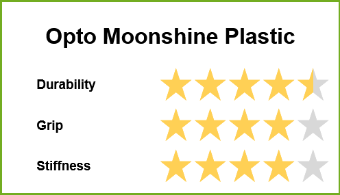 Latitude 64 Opto Moonshine Plastic